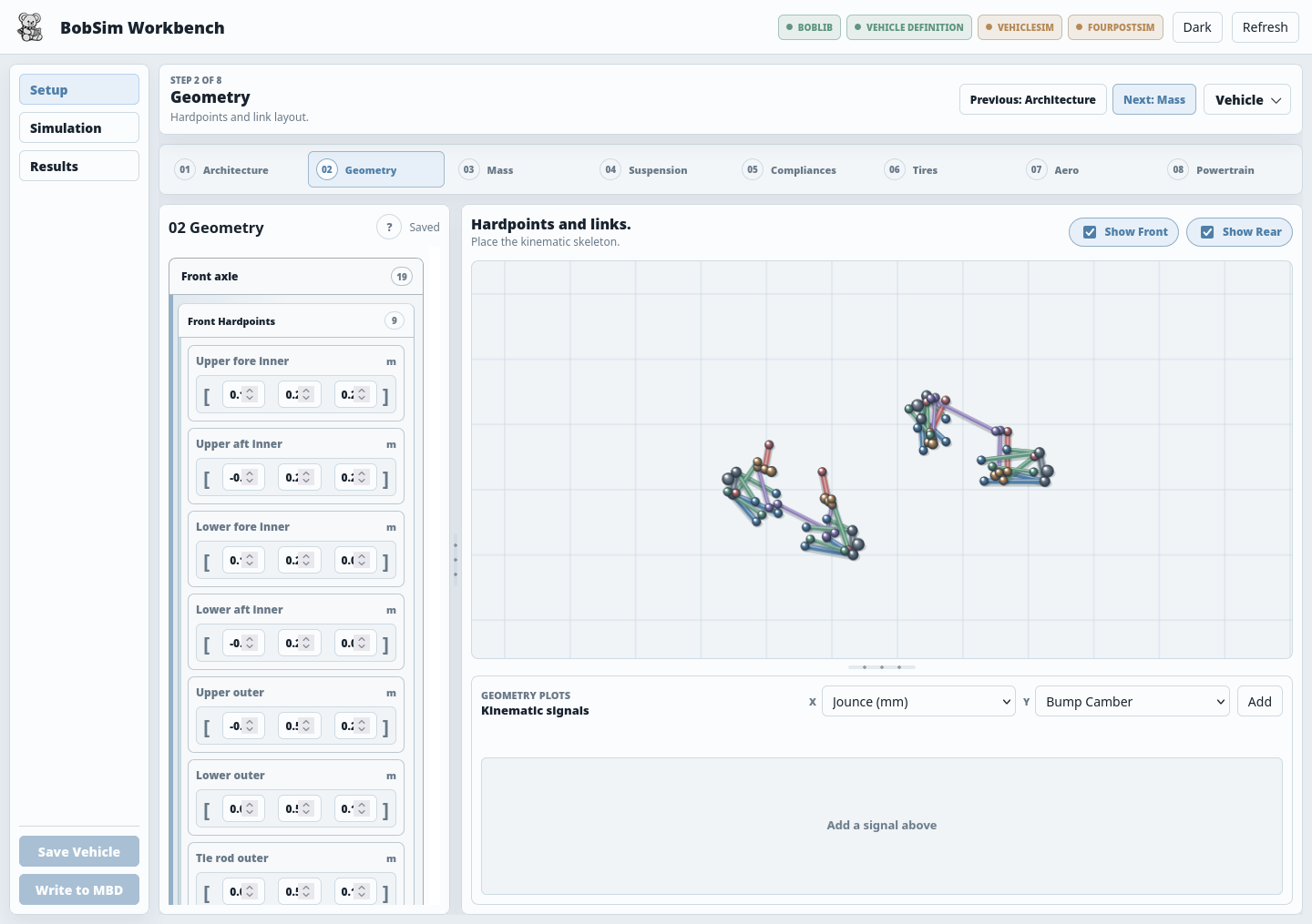 BobSim Geometry setup preview showing hardpoints, suspension links, and kinematic plot controls